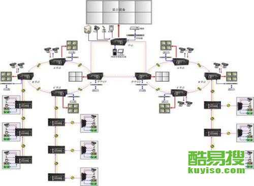 通州土橋專業監控安裝與網絡布線服務指南 價格、流程與選擇